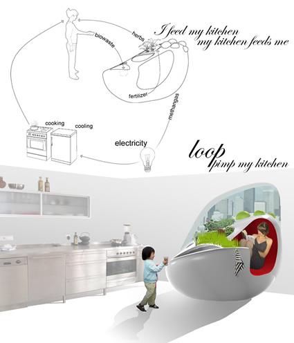 Design sostenibile: Loop il plug-in da cucina