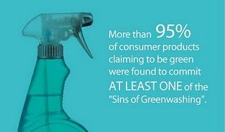 Greenwashing Report 2010