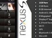 Samsung Nexus