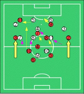 Milan-Juventus: contrapposizione tattica 4.3.1.2. vs 4.4.2.