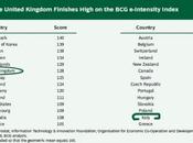 Internet volàno straordinario l’economia. Gran Bretagna