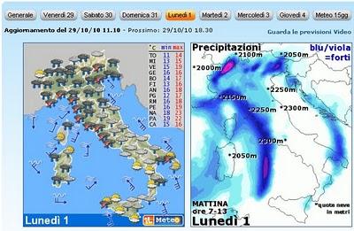 Meteopatia