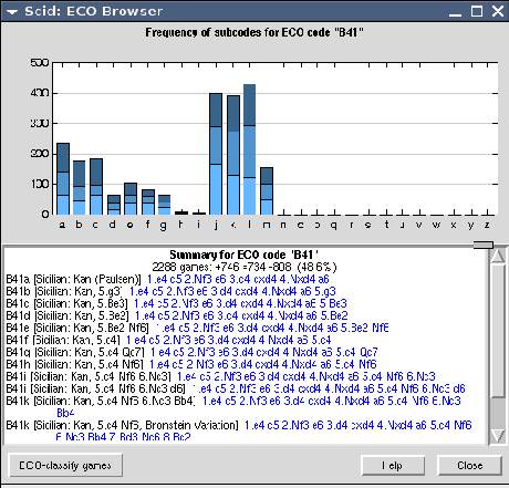 Software Libero e scacchi; una panoramica dei diversi tipi di software libero a disposizione per gli appassionati degli scacchi.