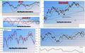 FTSEMIB:01/11/10 chiusura