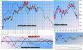 FTSEMIB:02/11/10 chiusura