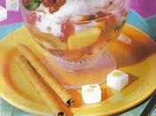 Syllabub Frutta Ribes Limone.