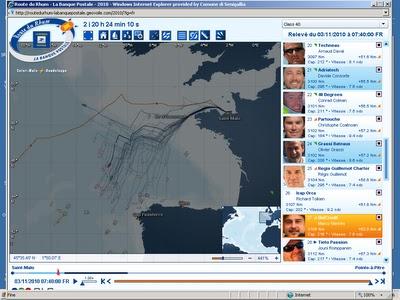 Route du Rhum - Aggiornamento day 3