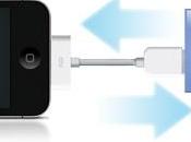 Phone Disk: trasforma iPhone, iPod iPad Drive [GRATIS]