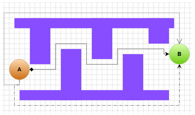 Creare diagrammi e grafici online