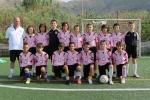 IV Memorial Renzo Lo Piccolo vittoria per Adelkam, Calcio Sicilia, Borgo Nuovo e Accademia Sport Trapani