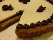 Crostata doppio cioccolato