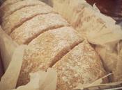 Soda Bread