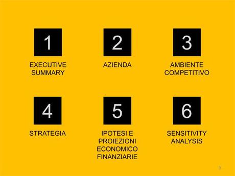 Che cos’è e a cosa serve un business plan?