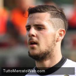 TUTTI I TAGLI DI CAPELLI DI MATTIA DESTRO IL CALCIATORE