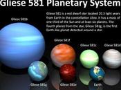 pianeti potenzialmente abitabili promettenti