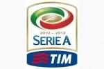 Il punto sulla Serie A