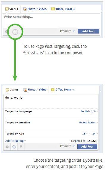 Facebook apre al targeting avanzato dei post