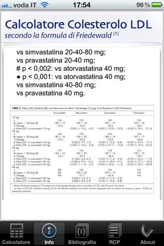 C-LDL calcolatore iOS gratuito per il colesterolo LDL secondo la formula di Friedewald