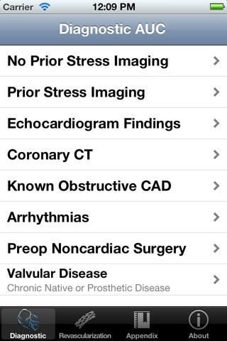 iCath: su iPhone i criteri di appropriatezza per il cateterismo diagnostico e la rivascolarizzazione cardiaca