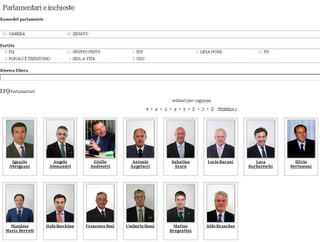 Tutti i parlamentari indagati 2012: una mappa interattiva