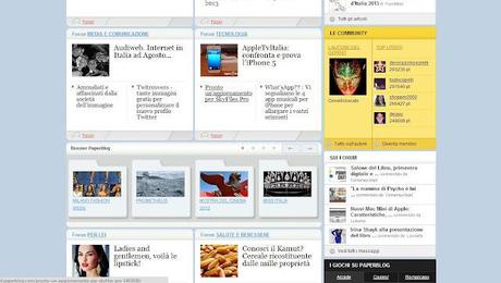 CervelloBacato autore del giorno su Paperblog :)