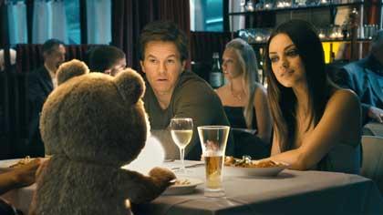 Film Ted – Una dramedy sui moderni Peter Pan?