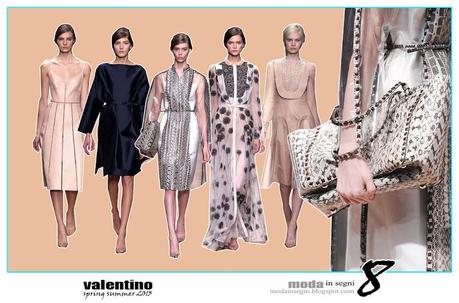 Le pagelle: VALENTINO SPRING SUMMER 2013