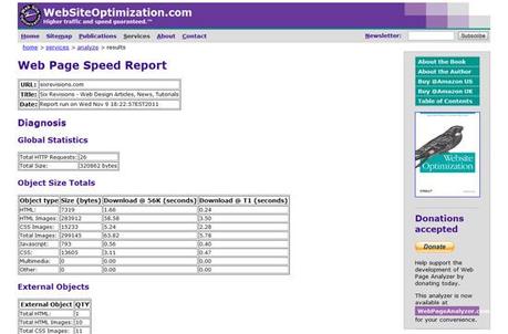 Free on line Website Speed Test Tools