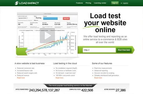 Free on line Website Speed Test Tools