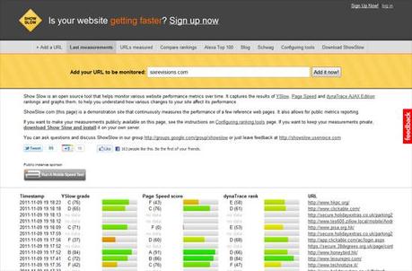 Free on line Website Speed Test Tools