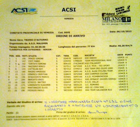 Gara San Stino 3° Classificato