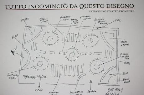 Ricordi d'estate#2