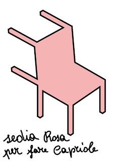 Oggi siamo sedie rosa
