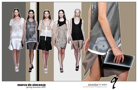 Le pagelle: MARCO DE VINCENZO SPRING SUMMER 2013