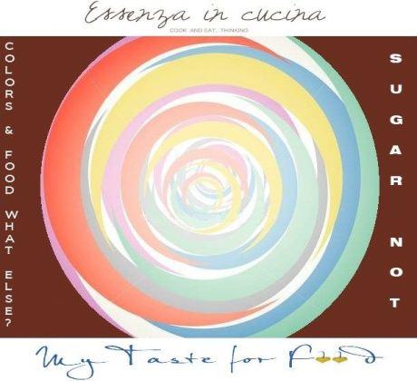 La coerenza soggettiva (e la Mousse al cioccolato)