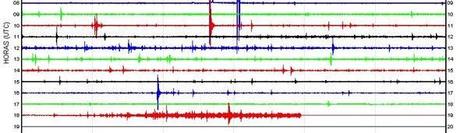 El Hierro Volcano eruption (Canary Islands) : Part 53 – September 12 until September 30