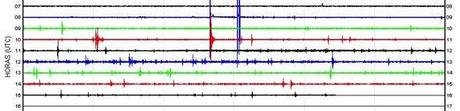 El Hierro Volcano eruption (Canary Islands) : Part 53 – September 12 until September 30