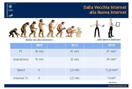 % name Mercati Digitali e New Internet, leve per la crescita in Italia