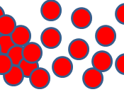 Mappa studio: calore propagazione