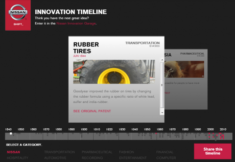 Nissan Innovation Timeline: le migliori invenzioni degli ultimi due secoli