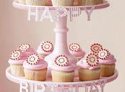 Buon Compleanno LoveMakeUp!