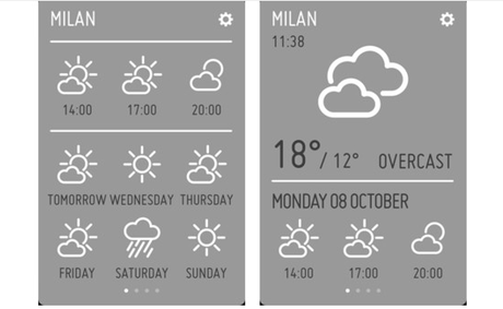 What’sApp ??!: Le 5 migliori app Meteo per iPhone e iPad scelte per voi