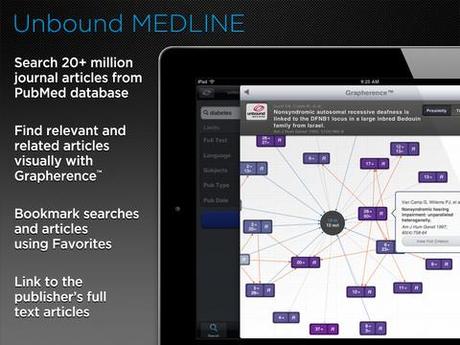 Ricerche facili su PubMed con Unbound Medline