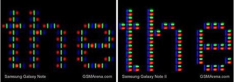 Samsung Galaxy S3 vs Galaxy Note 2:ecco chi ha il display migliore!
