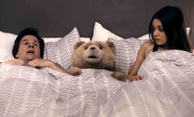 Ted ( 2012 )