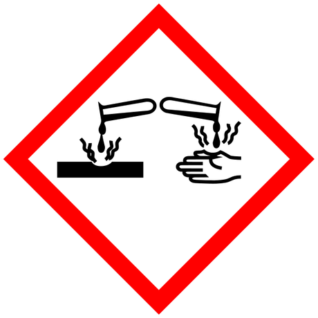 File:GHS-pictogram-acid.svg