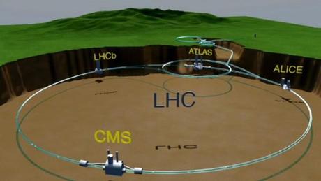 LHC CERN TIME TRAVEL MACHINE: TRA SCIENZA, FANTASCIENZA E TERRIBILI SCENARI PER L'UMANITA'