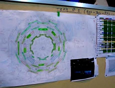 LHC CERN TIME TRAVEL MACHINE: TRA SCIENZA, FANTASCIENZA E TERRIBILI SCENARI PER L'UMANITA'