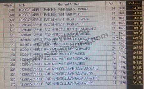 Evento Apple il  23 Ottobre, – 7 giorni all’ iPad Mini… non proprio la strada maestra per Cupertino.