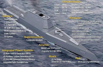 USS Zumwalt: la nave da guerra più avanzata del mondo